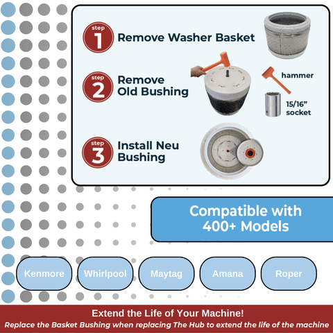 Washing Machine Basket Bushing - 52719 | Fixes & Repairs Whirlpool Off-Balance Tub Wobble | Fits 443 Washer Models of Whirlpool, Maytag, Amana & Kenmore Models