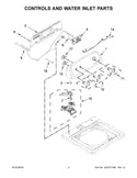 W11116498 | Control board | Maytag | Washer | Control Boards Washer Maytag   