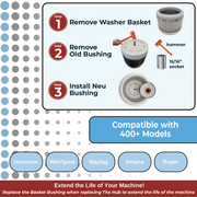 Washing Machine Basket Bushing - 52719 | Fixes & Repairs Whirlpool Off-Balance Tub Wobble | Fits 443 Washer Models of Whirlpool, Maytag, Amana & Kenmore Models